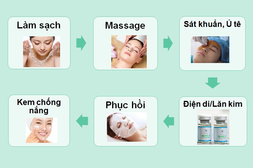 tinh-chat-ca-hoi-idrskin-han-quoc